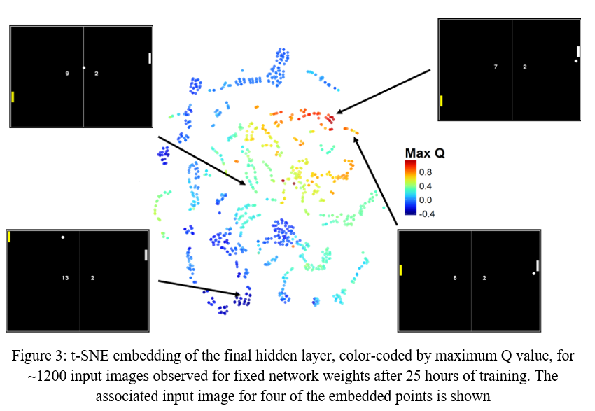 Figure 3 alt-text