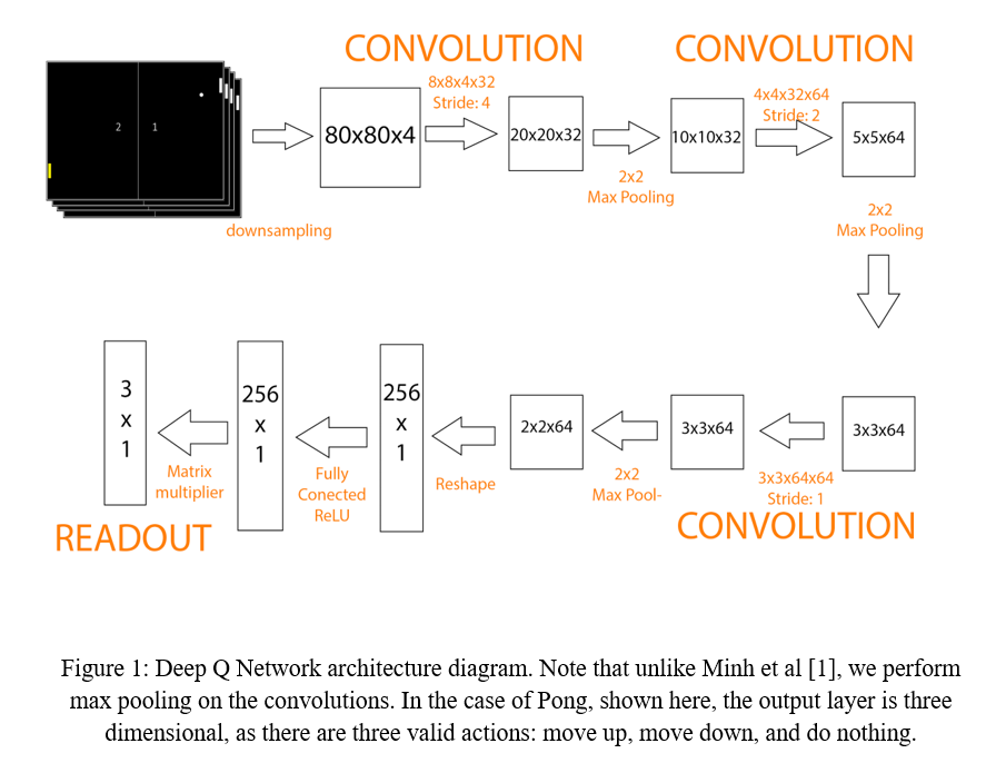 Figure 1 alt-text