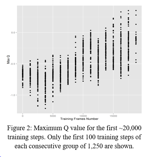 Figure 2 alt-text