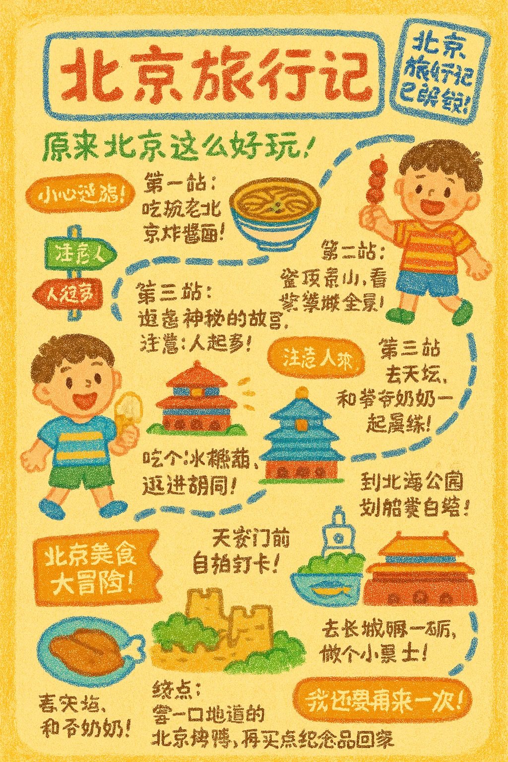 旅游手账插画