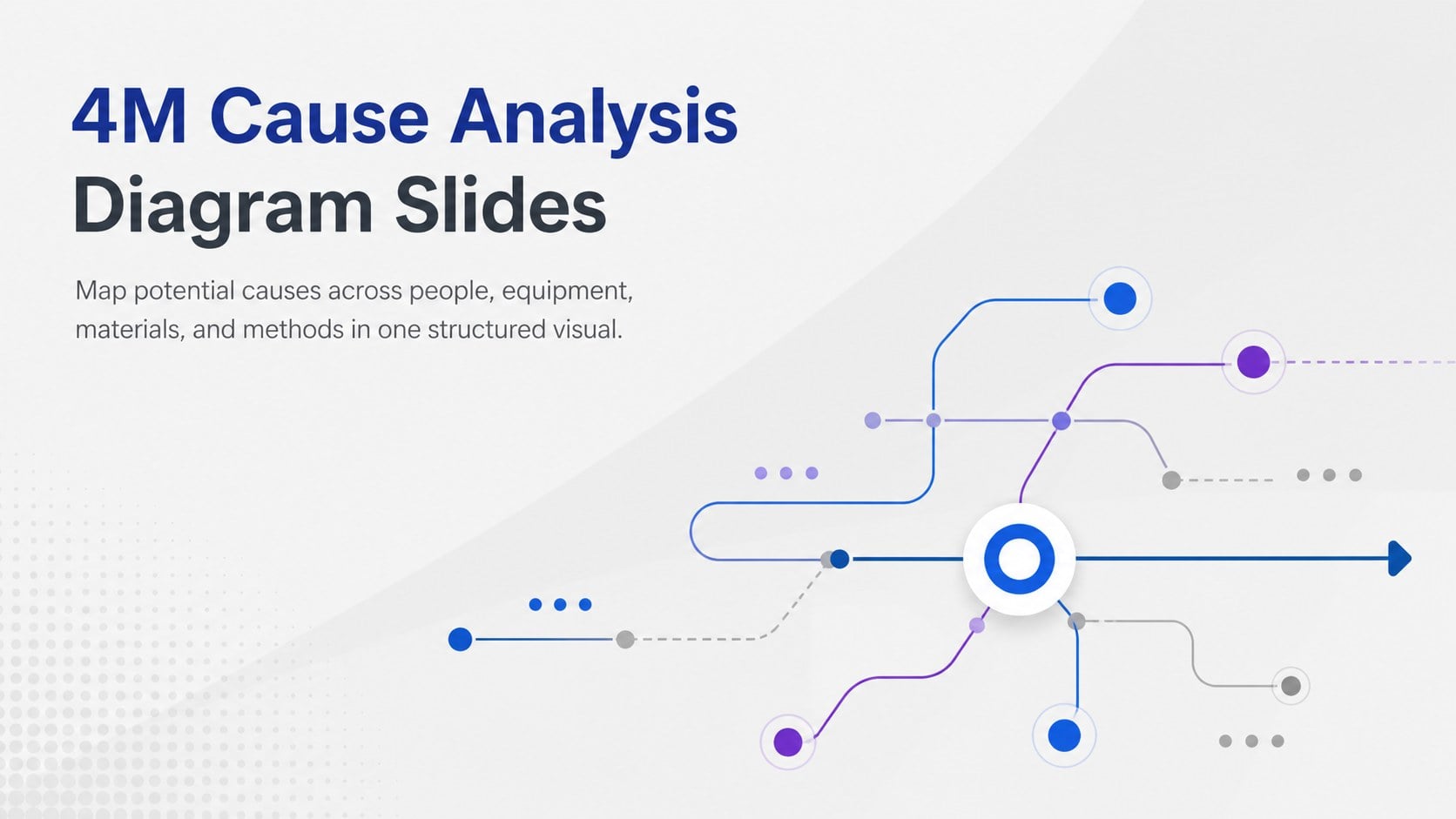4M Cause Analysis Diagram Slides