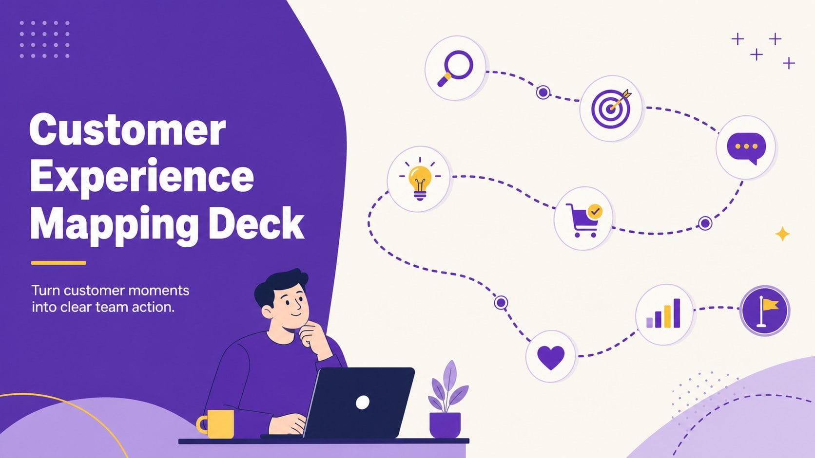 Customer Experience Mapping Deck
