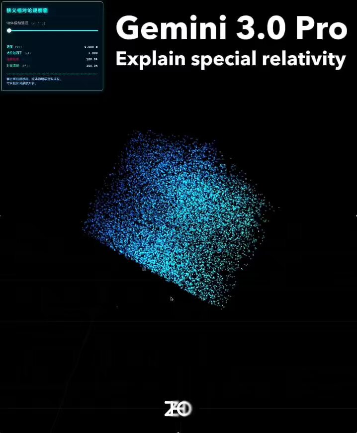 Dynamic point cloud special relativity webpage - Image 1