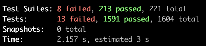 lodash pythagora tests results