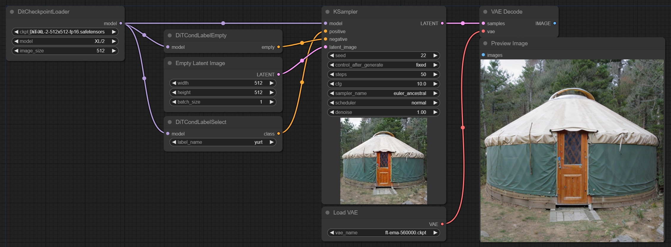 DIT_WORKFLOW_IMG