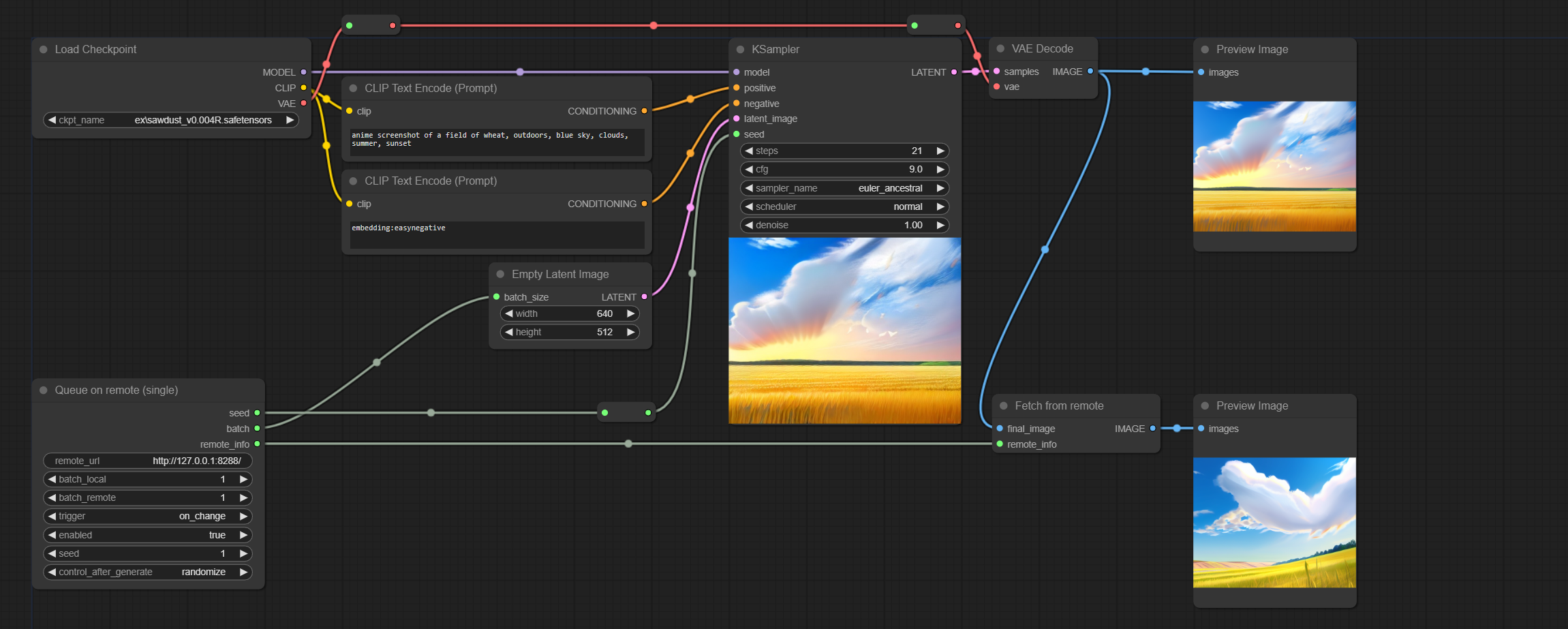 NetDistSimple