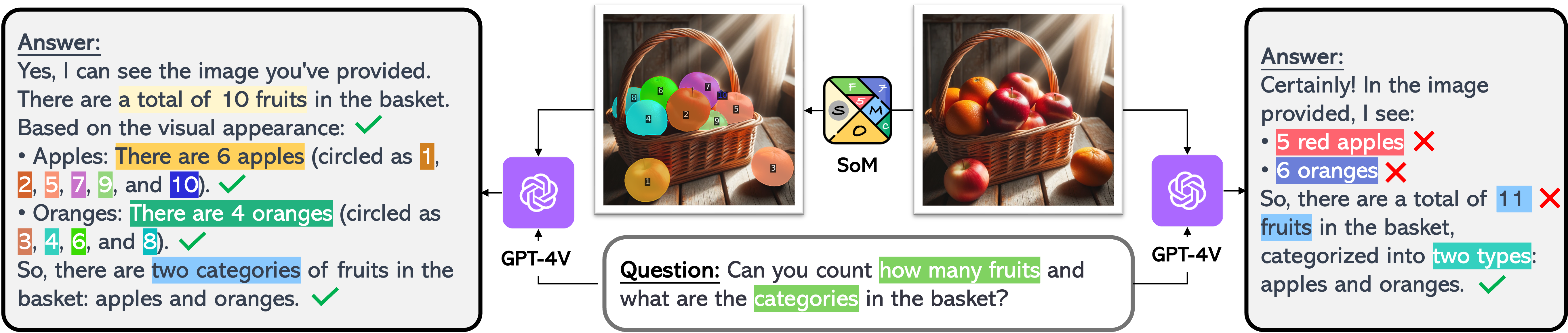 method2_xyz