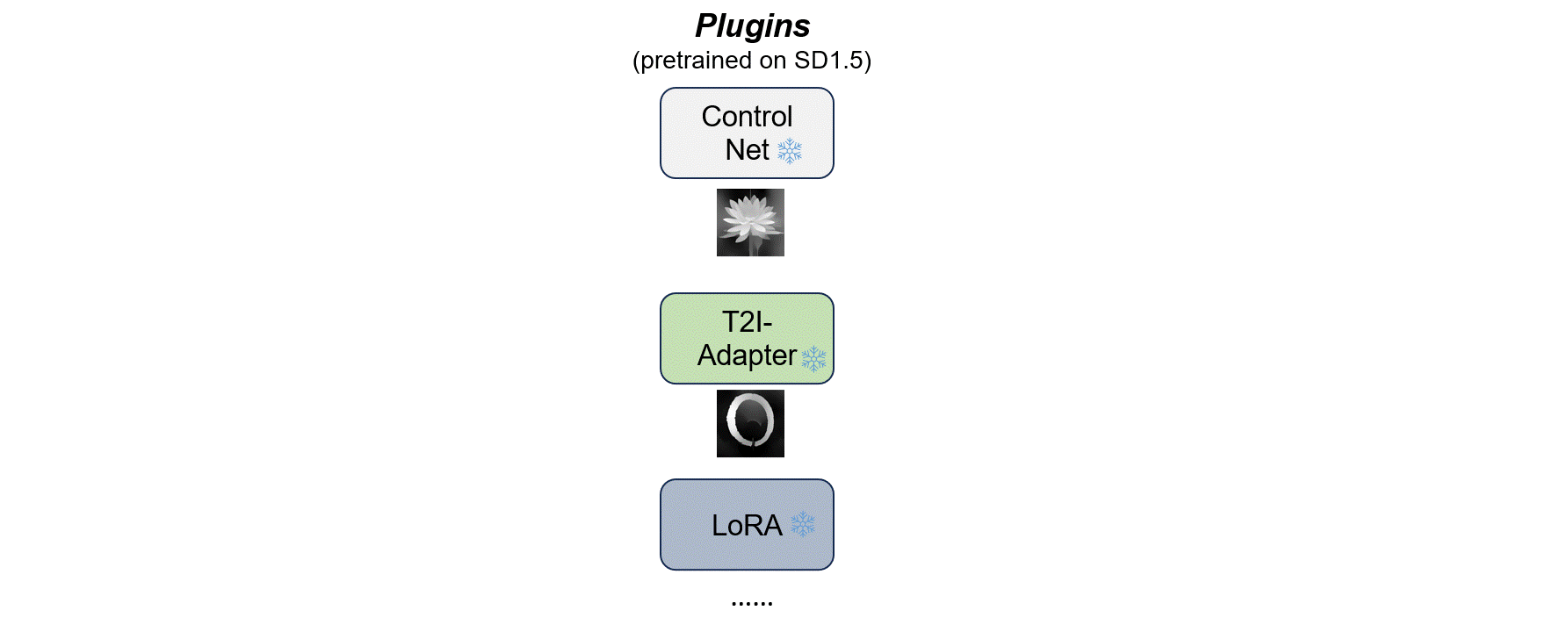 Overview_v7