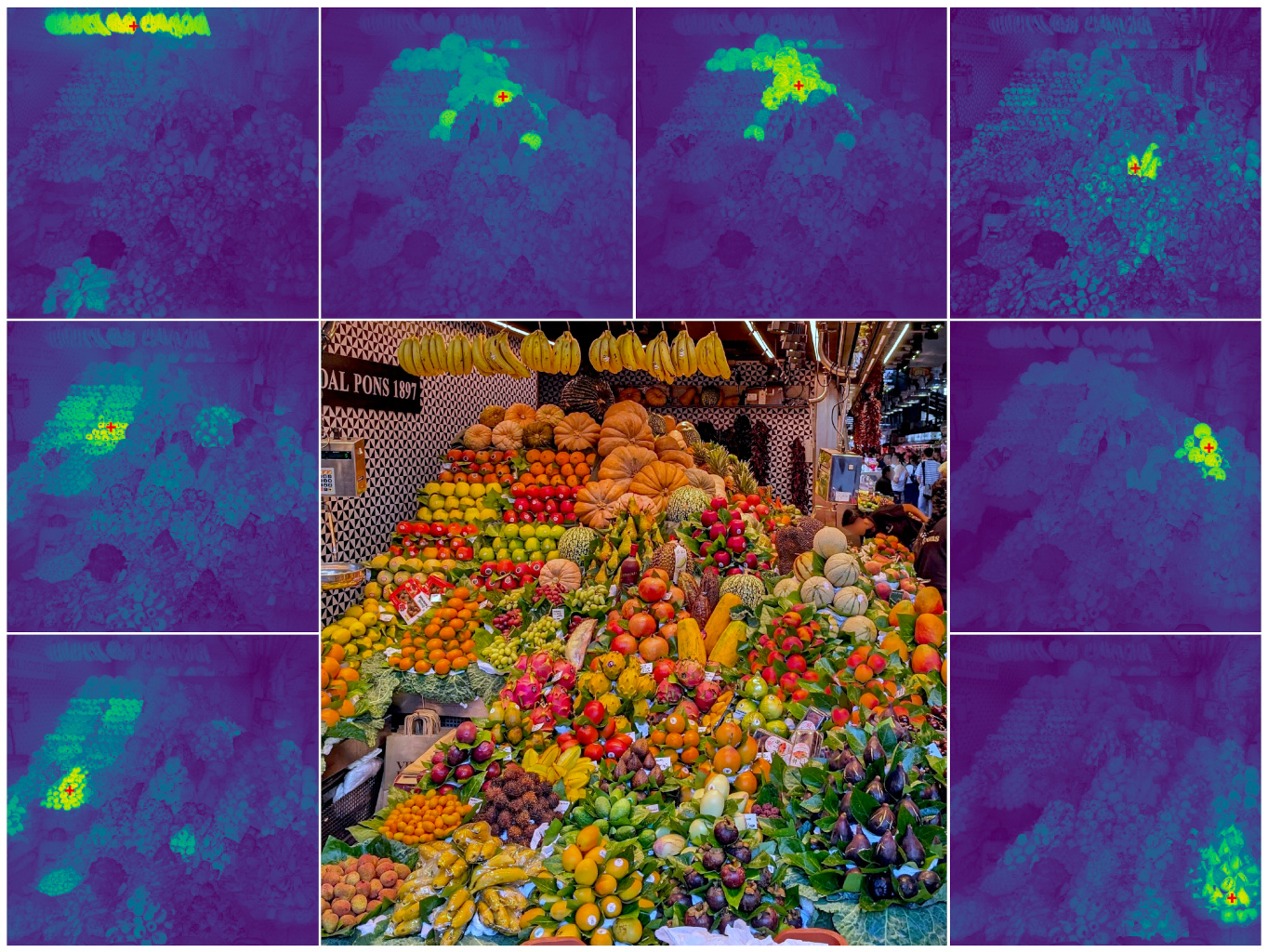 market