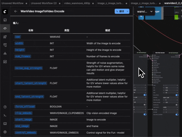 nodedoc