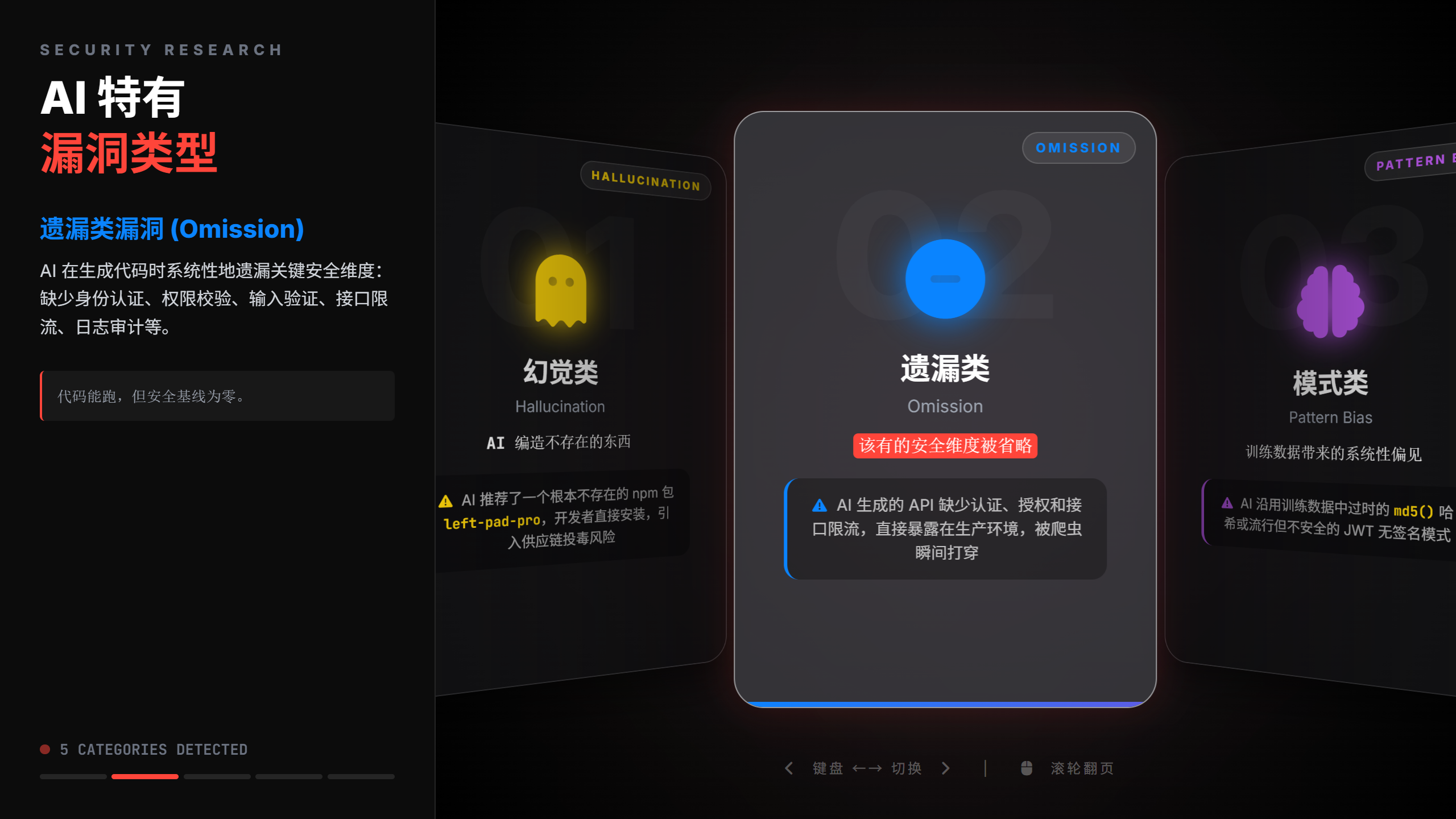 card-theater preview