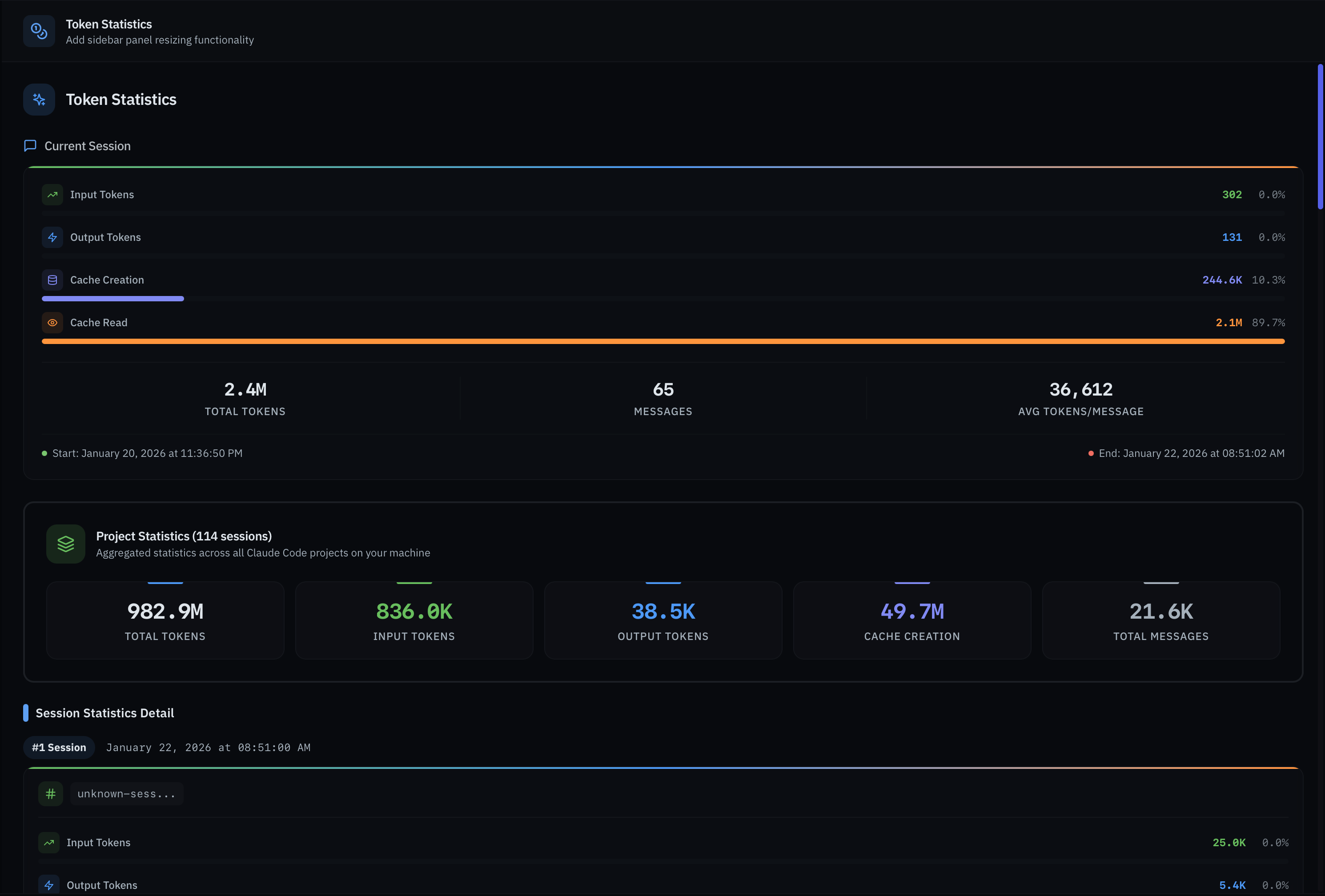 Token Statistics