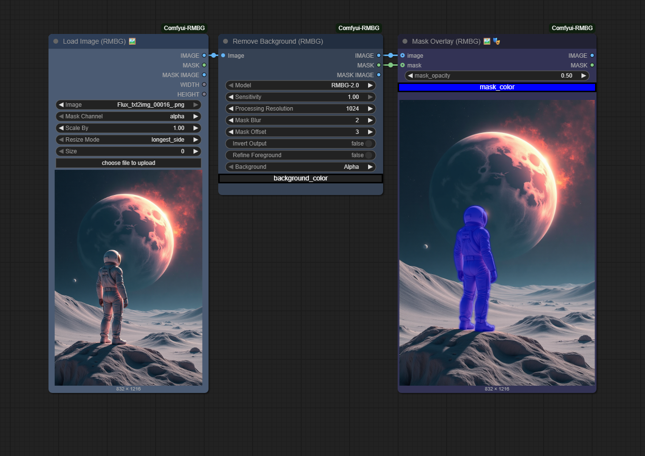 mask_overlay