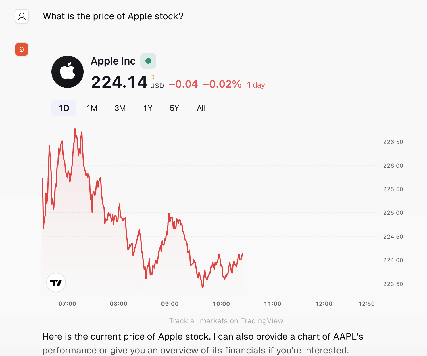 Price History of Stock