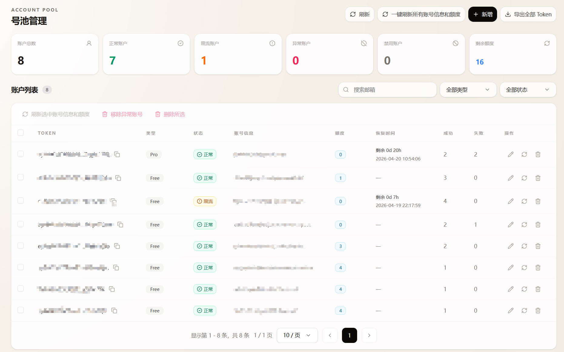 account pool