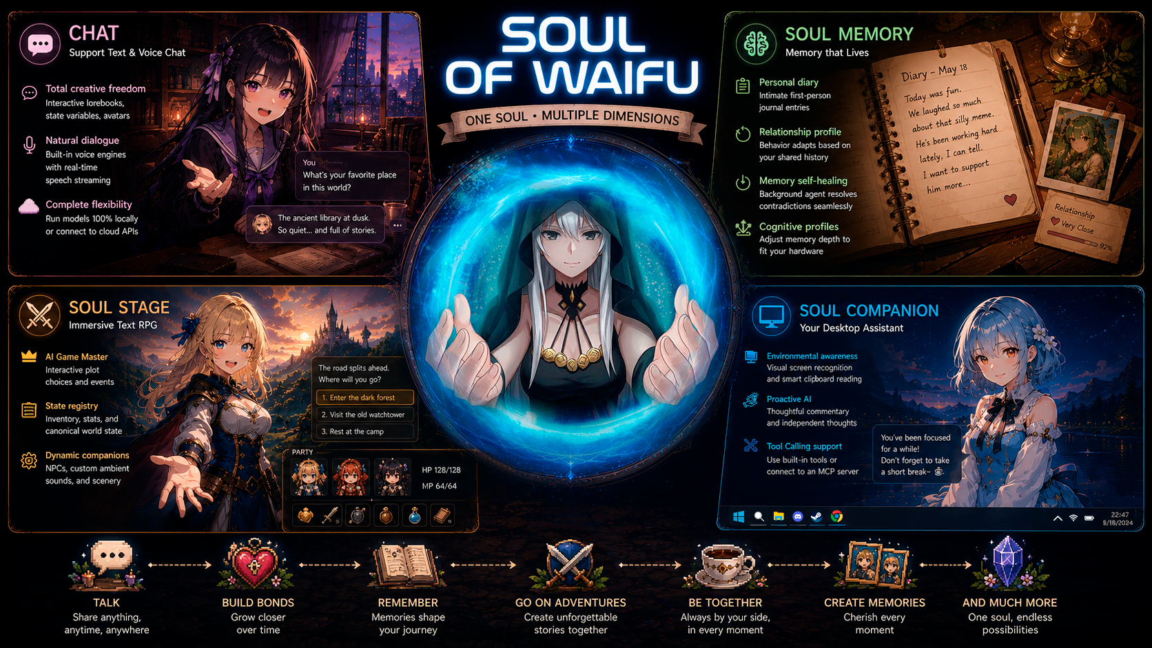 Soul of Waifu Banner