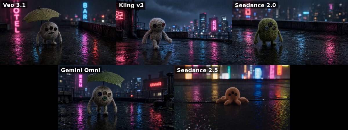 Knitted Wool Creature Rainy Rooftop