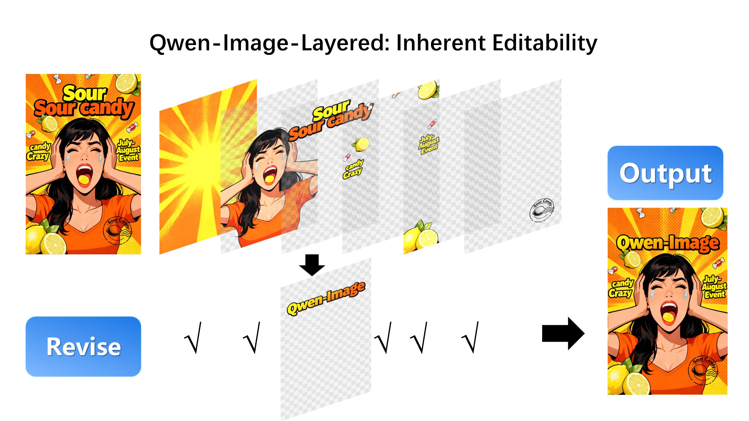Example Image