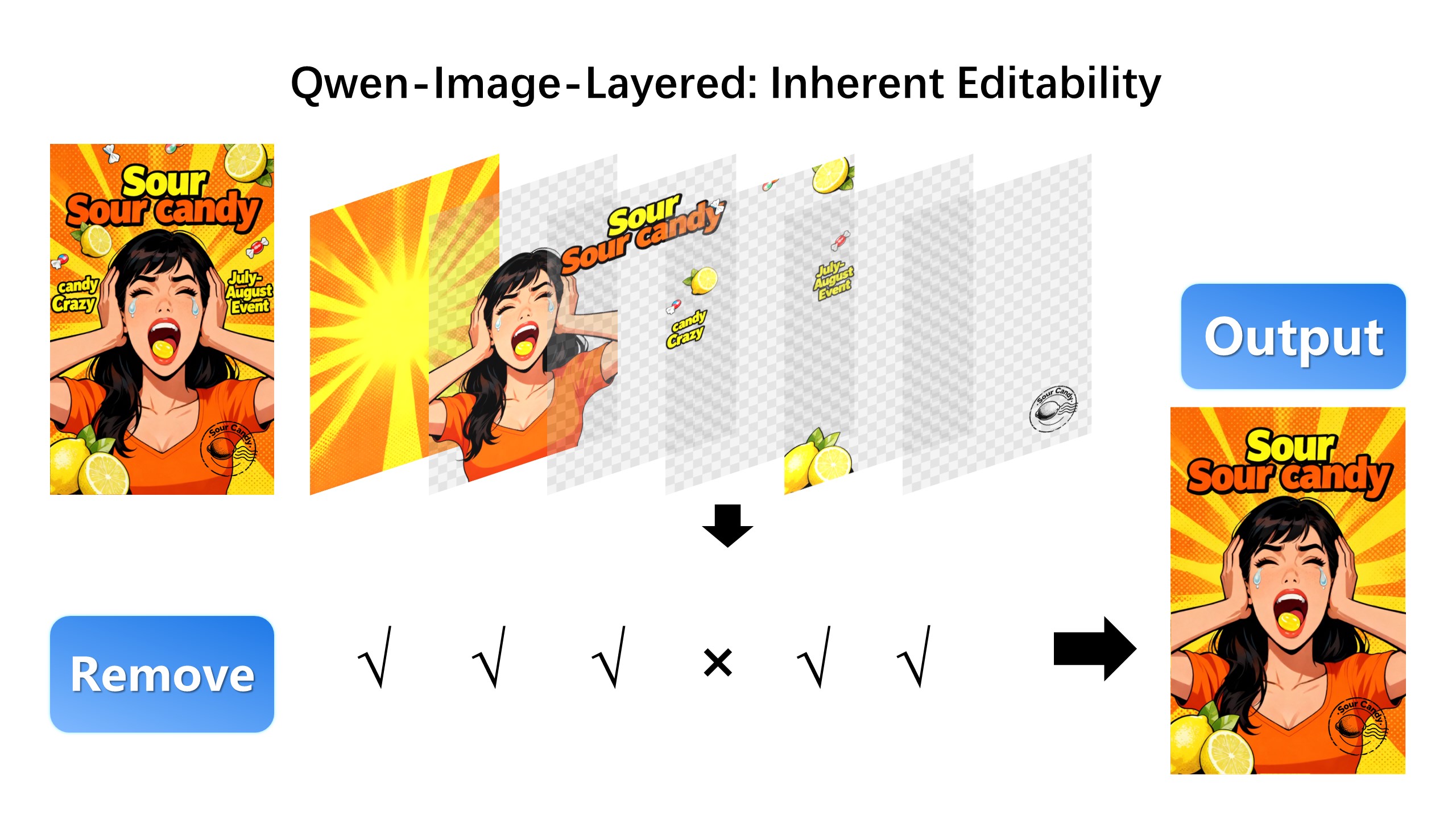 Example Image
