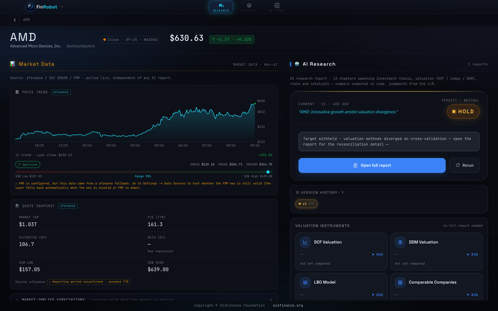 Stock workspace: live market data on the left, the AI research verdict and valuation instruments on the right