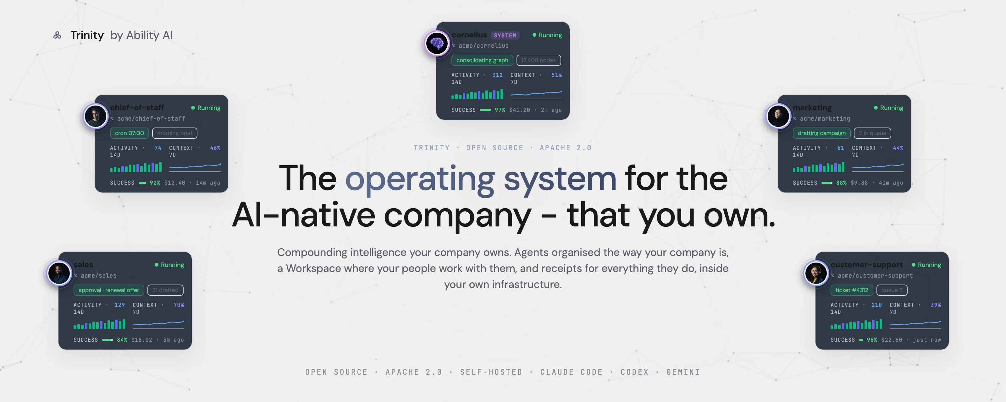 Trinity - the operating system for the AI-native company, that you own