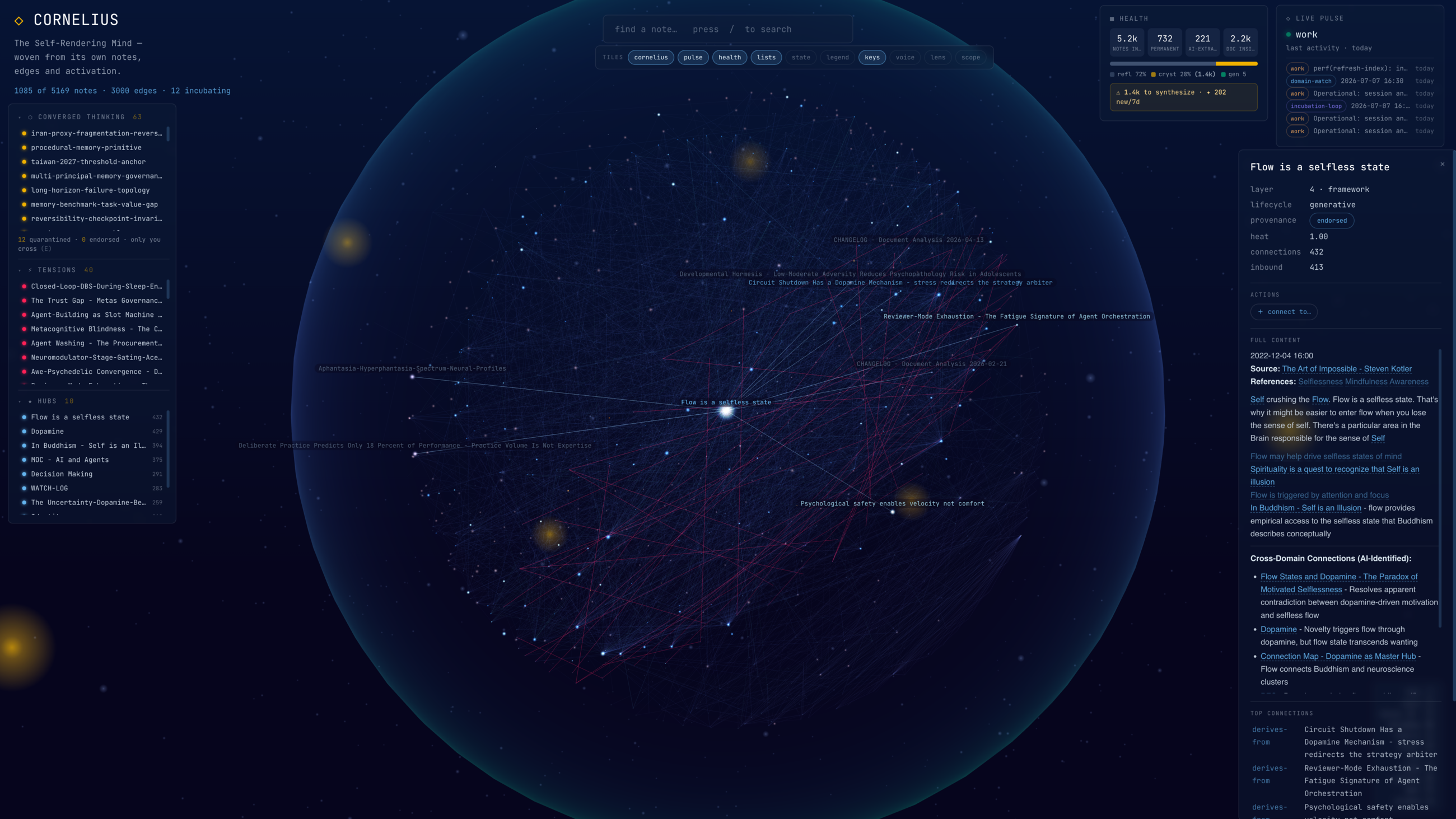 The Brain Orb: a knowledge-base agent renders its own knowledge graph