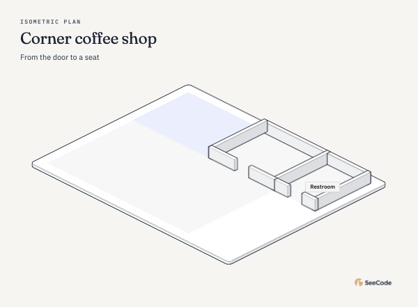 Isometric coffee shop plan, animated