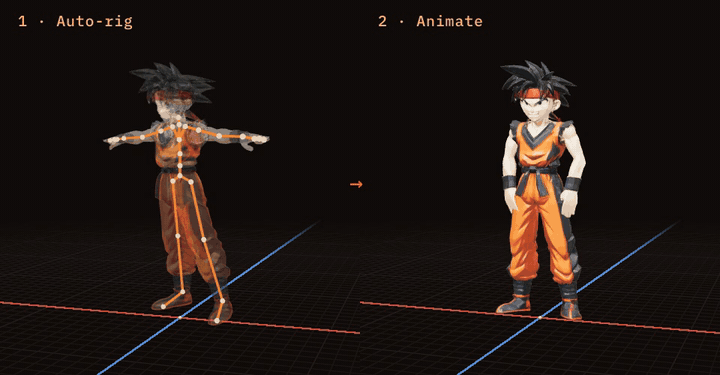 Left: a generated anime martial artist, see-through, with the orange skeleton auto-rig gave him. Right: the same character dancing