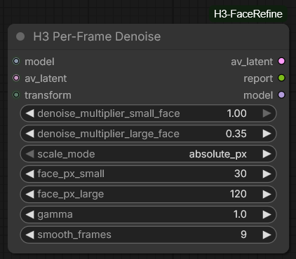 H3 Per-Frame Denoise