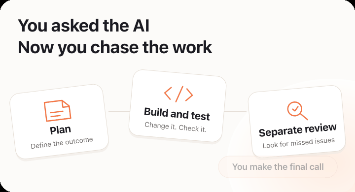 Scattered work becomes a plan, implementation and tests, and a separate review before your final decision