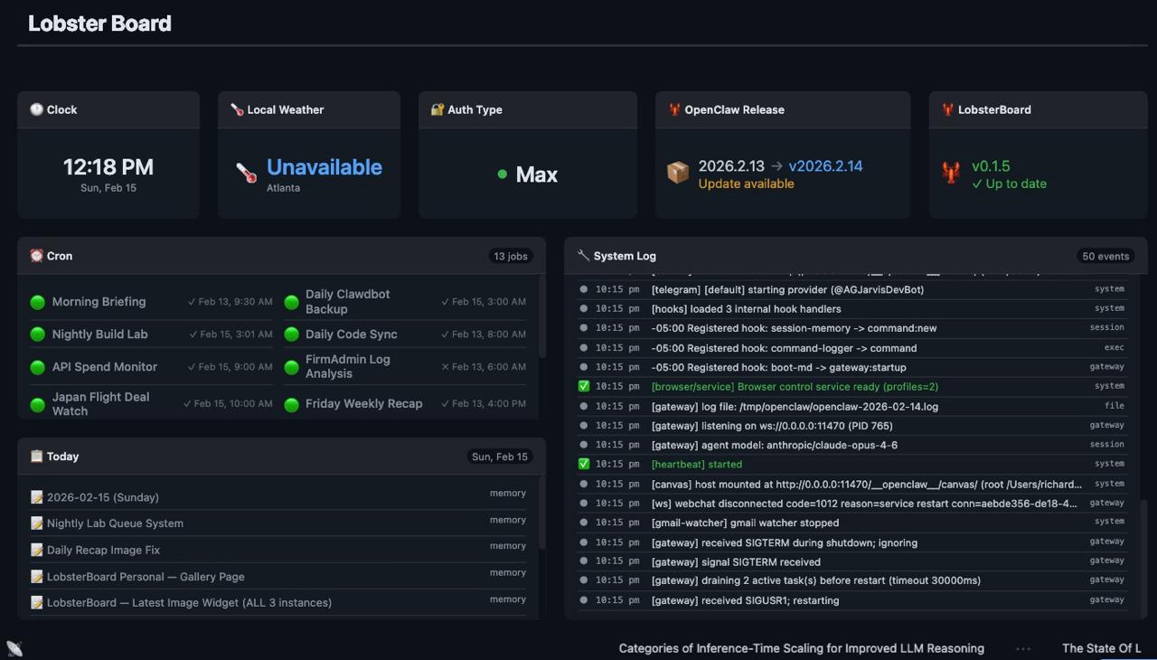 Dashboard Example