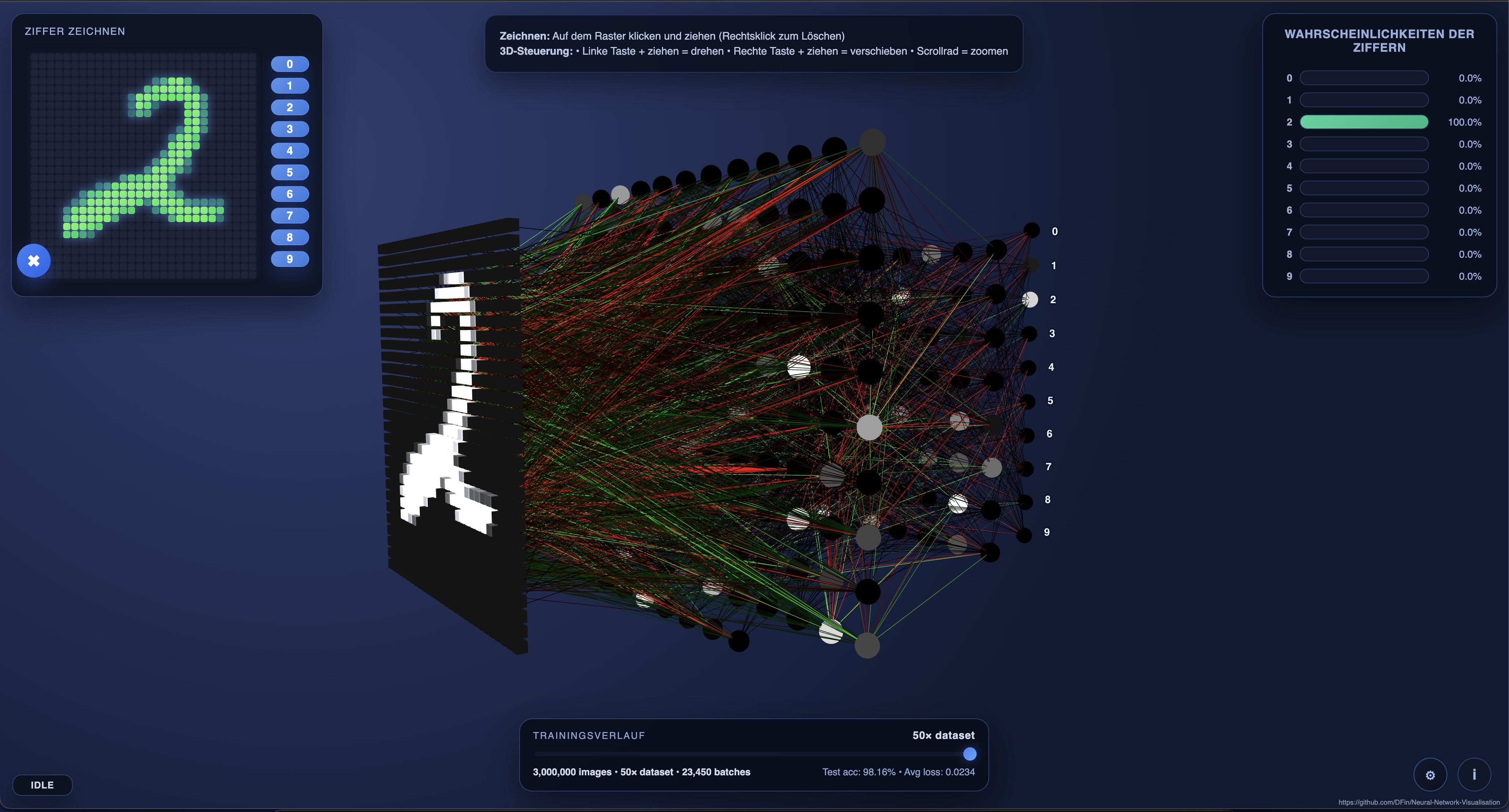 MNIST MLP Visualizer screenshot