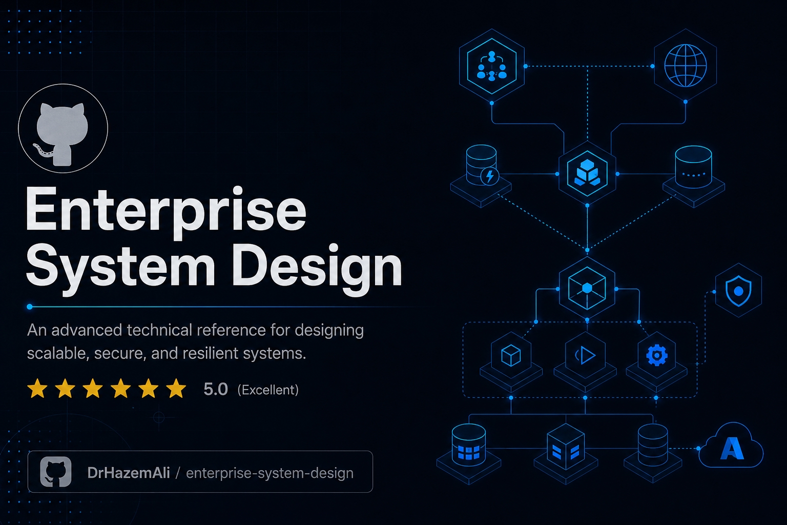 DrHazemAli enterprise-system-design: architecture course on Azure