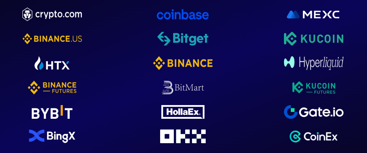 list of octobot supported exchanges including binance coinbase hyperliquid mexc and more