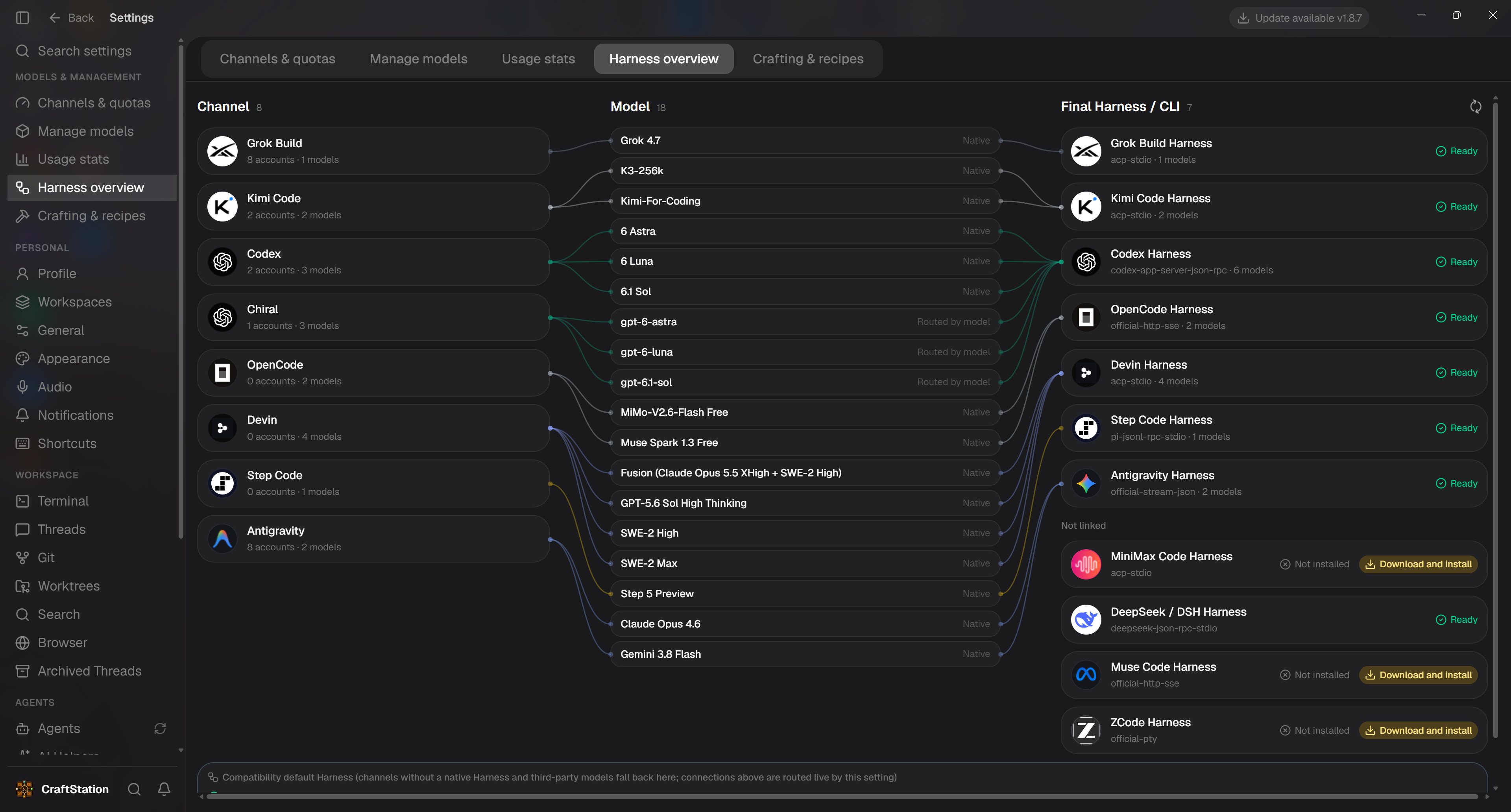Harness overview connecting provider channels, models, and the final Harness or CLI, with readiness states