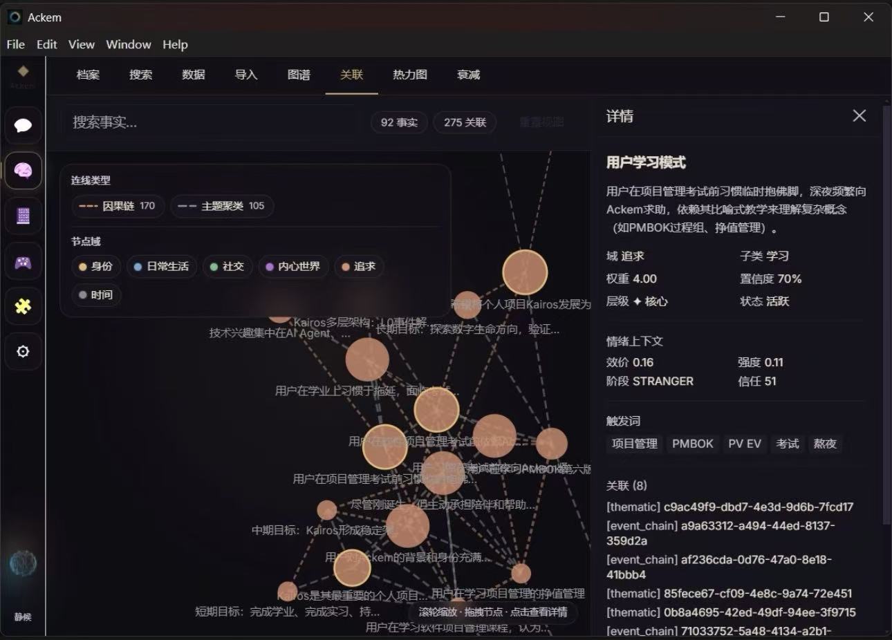 Memory visualization