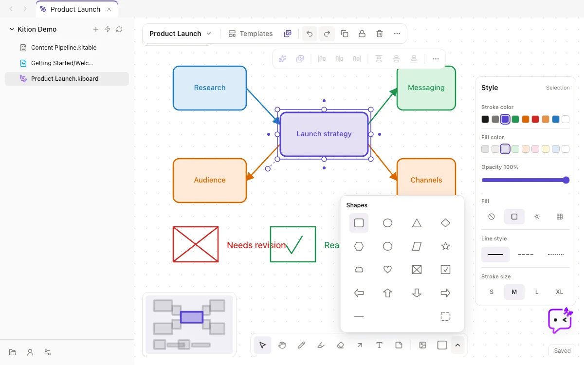 Kition dark Whiteboard workspace with connected nodes, a selected launch strategy, style controls, and drawing tools