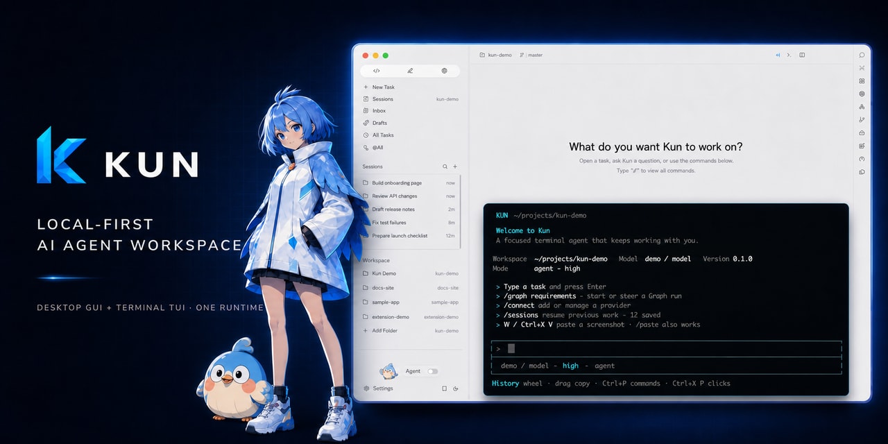 Kun GUI 与 TUI 海报:虚构演示数据中的吉祥物、桌面 Code 界面与终端 TUI