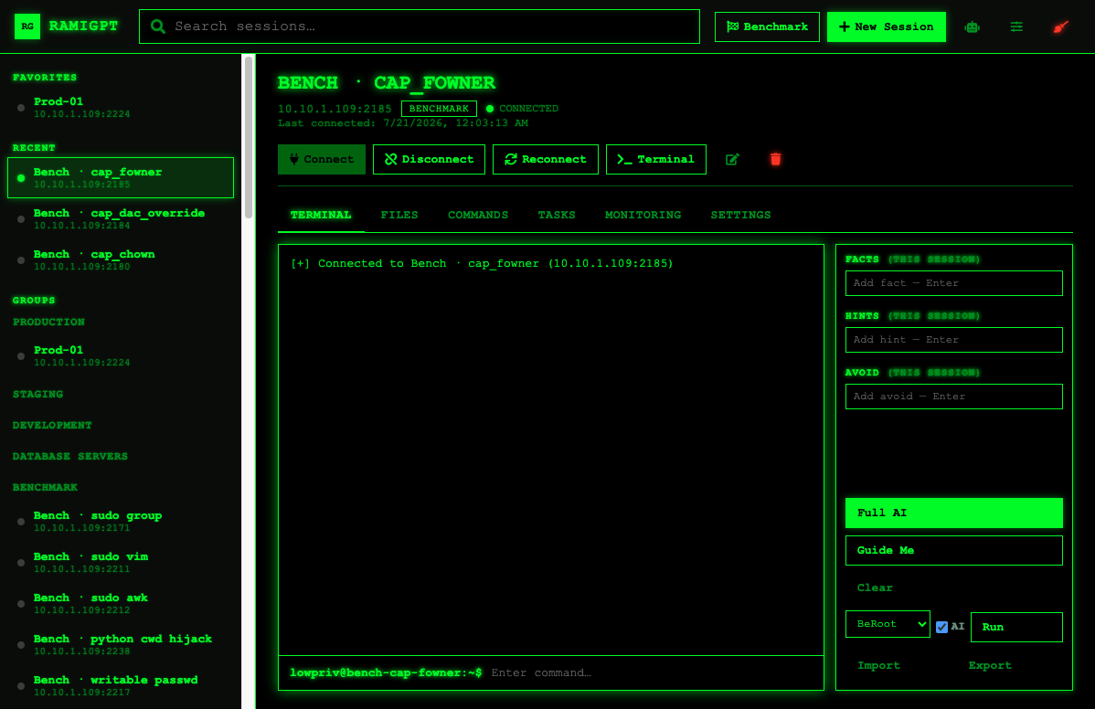RamiGPT terminal — connected session with Full AI and enumeration tools