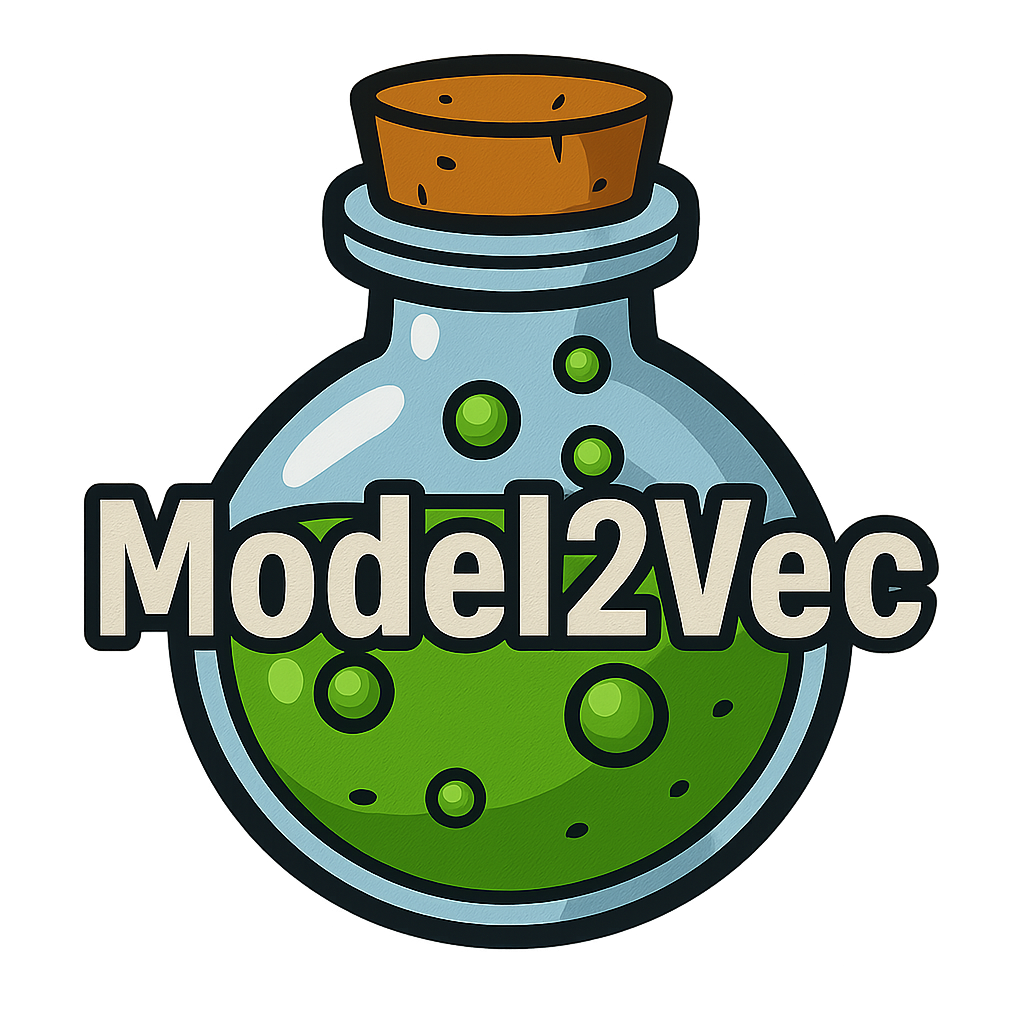 Model2Vec logo