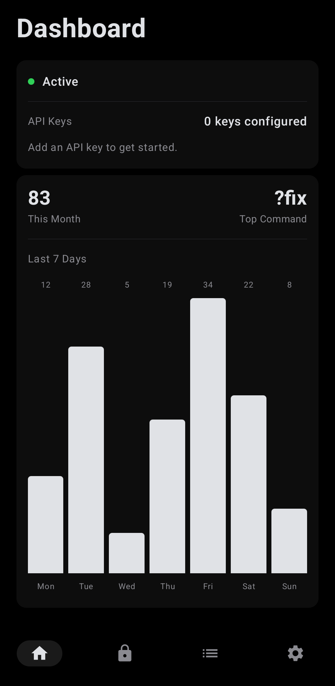 Dashboard — Dark