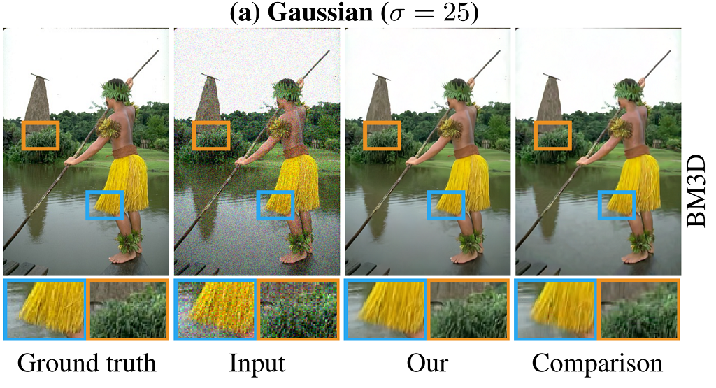 Denoising comparison alt text
