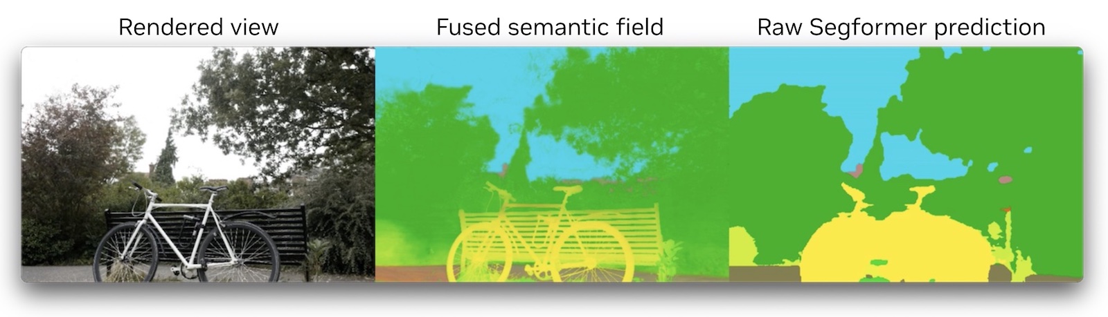 fusing_segformer