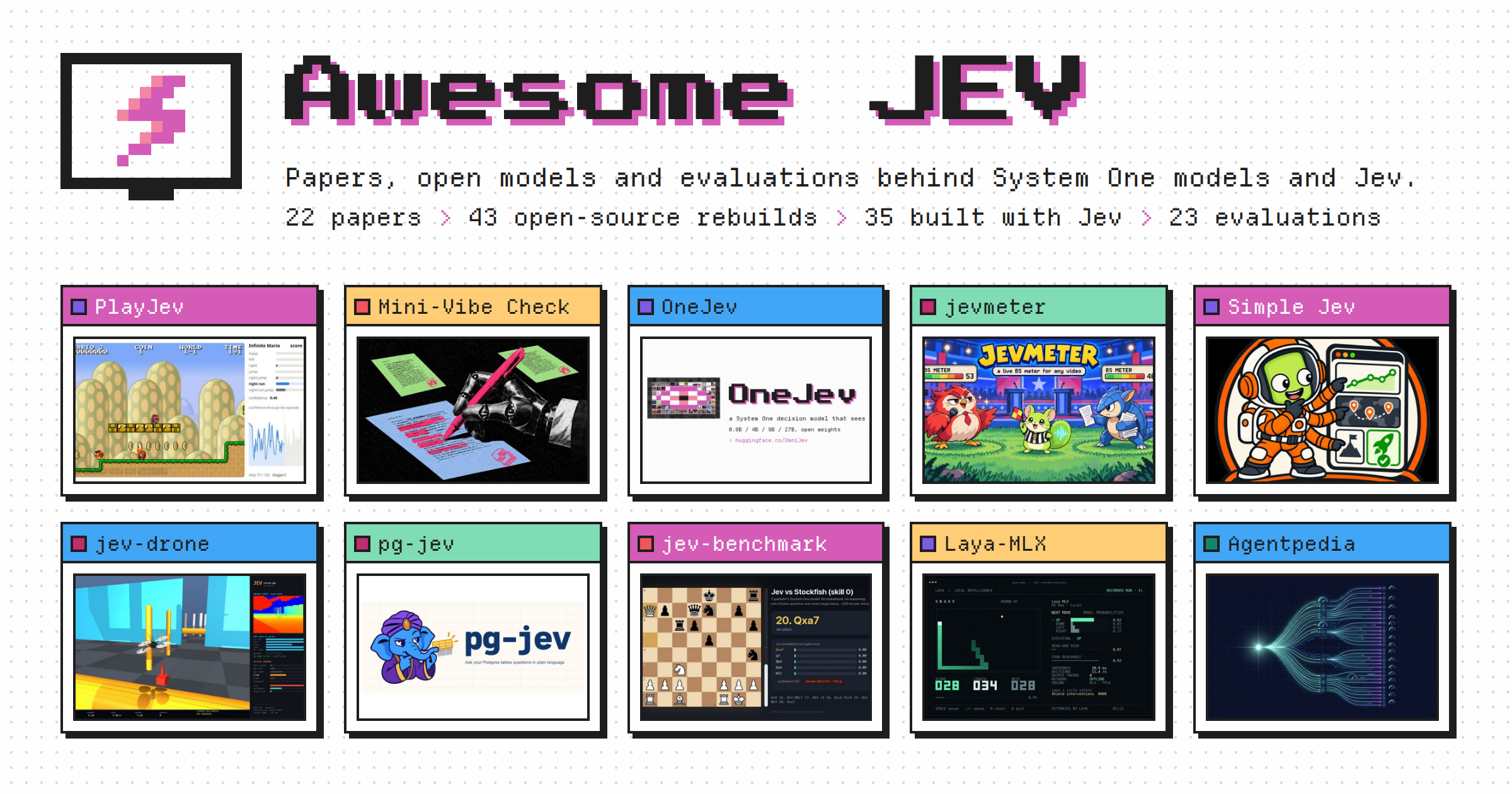Awesome JEV in pixel style: the bolt logo, the title, and ten windows from the gallery such as PlayJev, OneJev, jevmeter and pg-jev