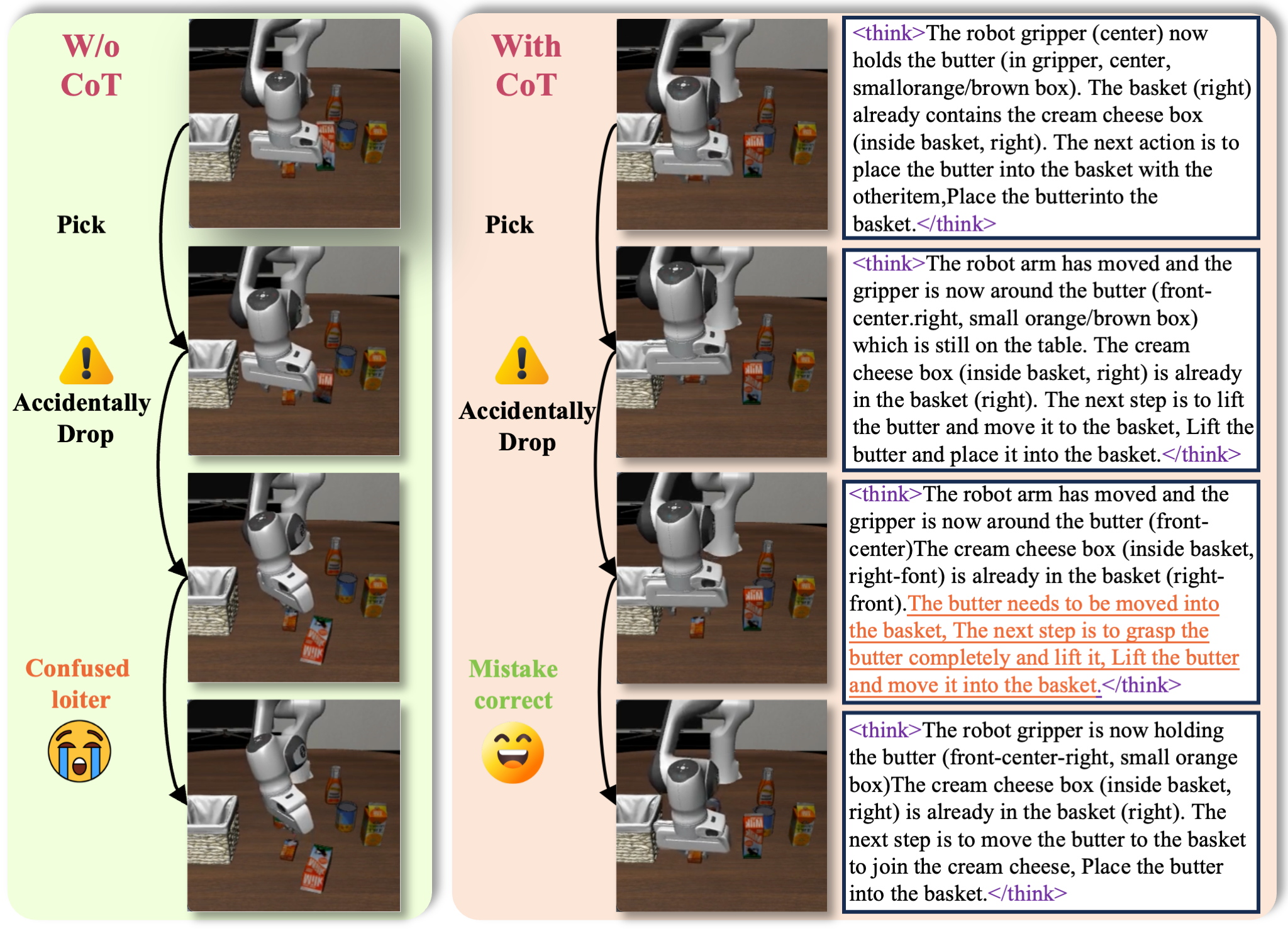 Reasoning-enabled recovery