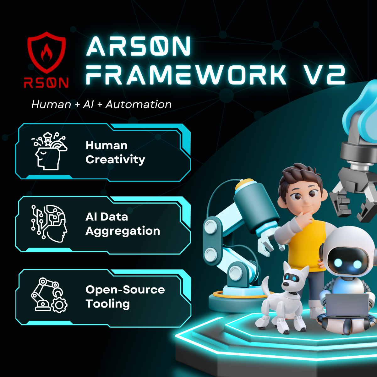 three pillars of the framework