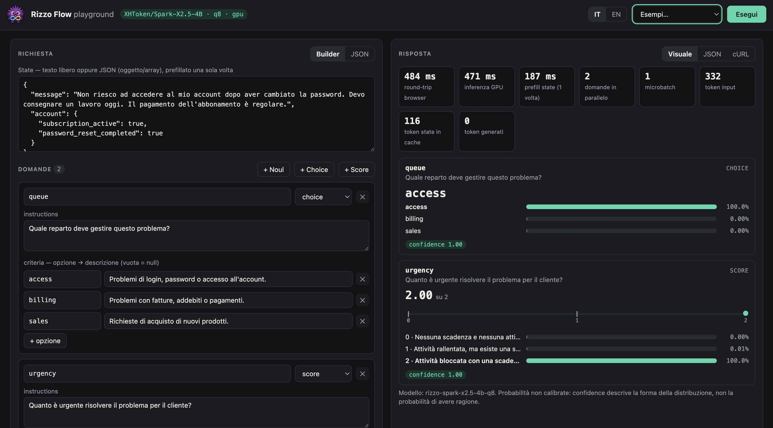 The Rizzo Flow playground: an Italian support ticket as JSON state on the left with a choice and a score question; on the right the answers as probability bars, with timings and zero generated tokens