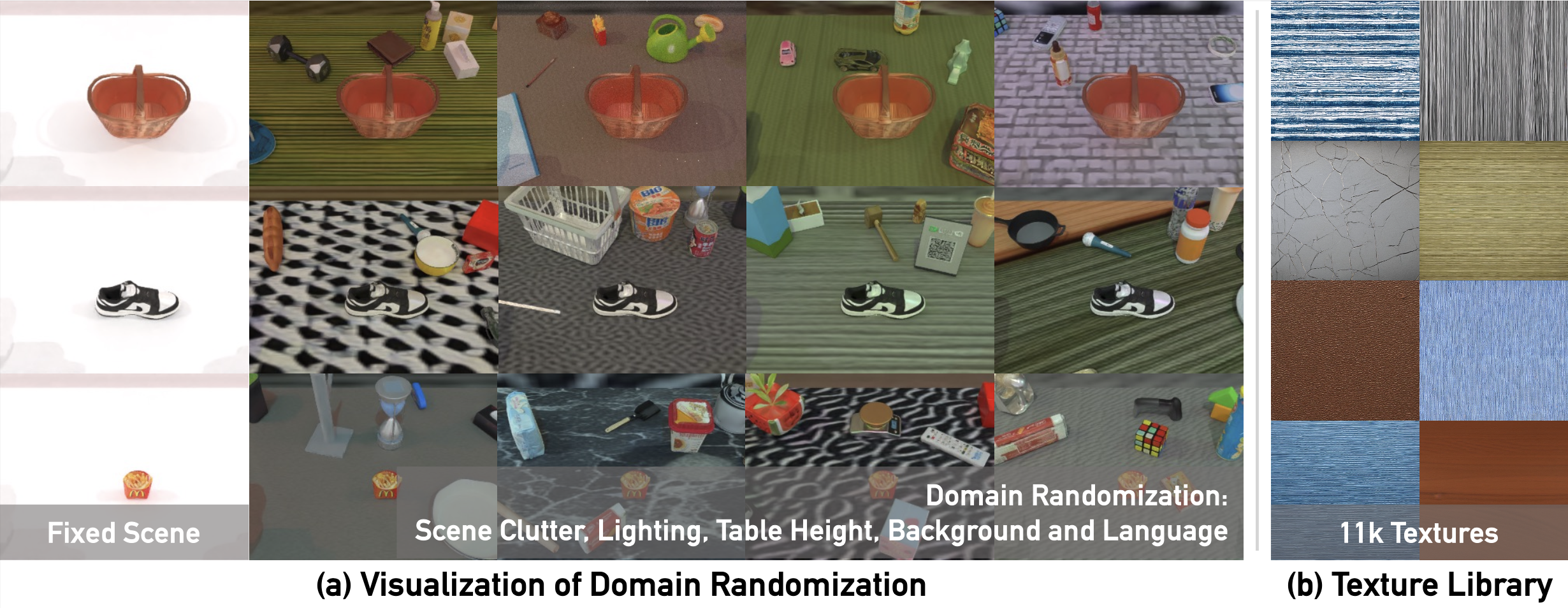description
