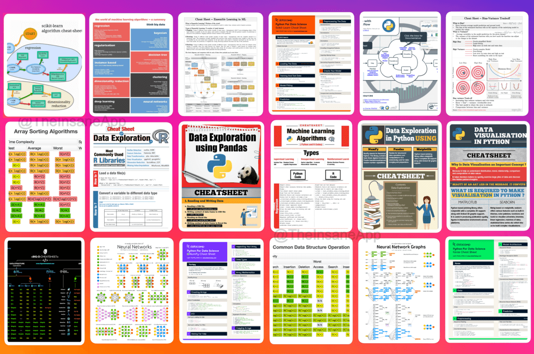 AI-ML-cheatsheets