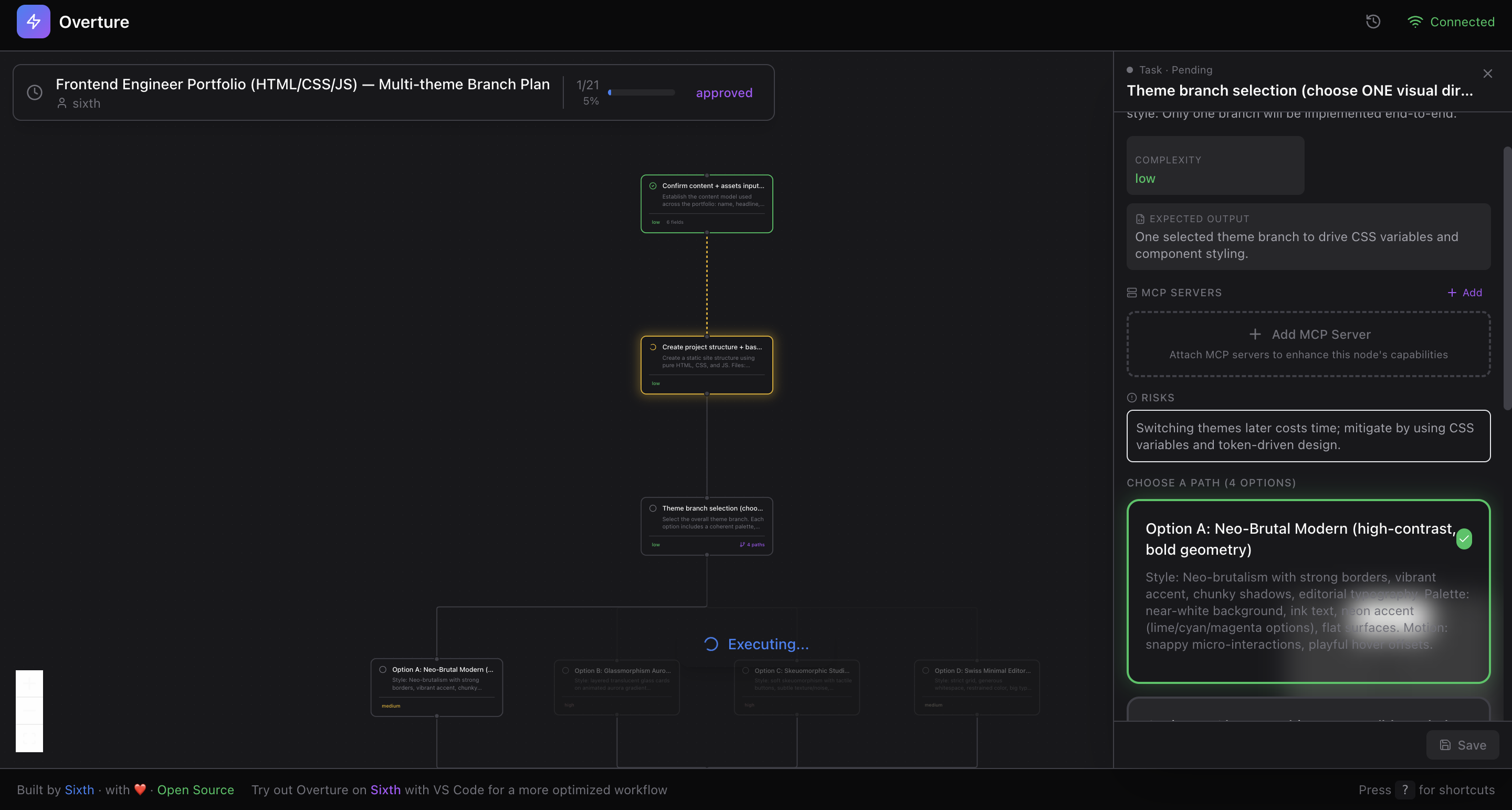 Execution Controls